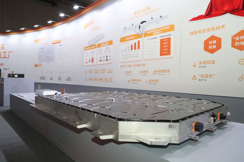 孚能科技廣州基地投產 引領SPS大軟包技術，賦能綠色能源未來