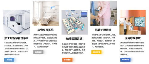 合盛科技 用智能畫筆，描繪病區服務新篇章